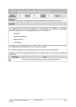 Cybersécurité des systèmes industriel - © CLUSIF 2014 45/74
annexes
Titre Security for industrial automation and control s...