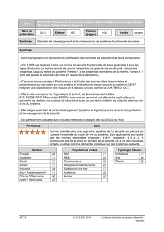 48/74 © CLUSIF 2014 Cybersécurité des systèmes industriel -
annexes
Titre
IEC 61508: Standard for Functional Safety of Ele...
