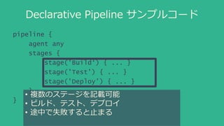 Declarative Pipeline サンプルコード
pipeline {
agent any
stages {
stage('Build‘) { ... }
stage('Test’) { ... }
stage('Deploy’) { ...