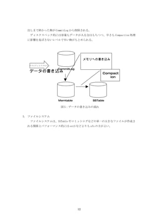 出しまで終わった物が CommitLog から削除される。
   ディスクスペック的には容量もデータが入る分はもちつつ、早さも Compaction 処理
 に影響を及ぼさないレベルで早い物がもとめられる。




                                メモリへの書き込み
  クライアントアクセス
               CommitLog
  データの書き込み                               Compact
                                            ion




               Memtable            SSTable

                図 5：データの書き込みの流れ


5. ファイルシステム
   ファイルシステムは、SSTable やコミットログなどの単一の大きなファイルが作成さ
 れる関係上パフォーマンス的には ext3 などよりも xfs の方がよい。




                           12
 
