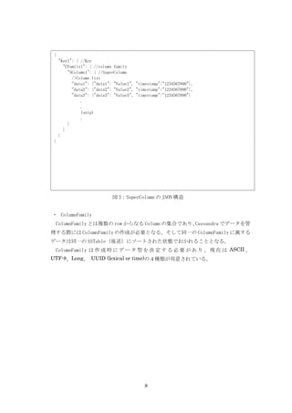 {
     "Key1": { //Key
       "CFamily1": { //column family
         "SColumn1": { //SuperColumn
           //Column list
           "data1": {"data1": "Value1", "timestamp":"1234567890"},
           "data2": {"data2": "Value2", "timestamp":"1234567890"},
           "data3": {"data3": "Value3", "timestamp":"1234567890"}
               .
               .
               (snip)
               .
         }
       }
     }
 }




                             図 3：SuperColumn の JSON 構造


・ ColumnFamily
 ColumnFamily とは複数の row からなる Column の集合であり、Cassandra でデータを管
理する際には ColumnFamily の作成が必要となる。そして同一の ColumnFamily に属する
データは同一の SSTable（後述）にソートされた状態でおかれることとなる。
 ColumnFamily は 作 成 時 に デ ー タ 型 を 決 定 す る 必 要 が あ り 、 現 在 は ASCII 、
UTF-8、Long、 UUID (lexical or time)の４種類が用意されている。




                                            8
 