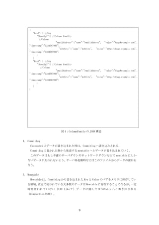 {
       "Key2":{ //Key
          "CFamily2":{ //Column Familiy
            //Column
                          "emailAddress":{"name":"emailAddress", "value":"hoge@example.com",
    "timestamp":"1234567890"},
                             "webSite":{"name":"webSite", "value":"http://hoge.example.com",
    "timestamp":"1234567890"}
          }
       }
       "Key3":{ //Key
          "CFamily2":{ //Column Familiy
             //Column
                          "emailAddress":{"name":"emailAddress", "value":"fuga@example.com",
    "timestamp":"1234567890"},
                             "webSite":{"name":"webSite", "value":"http://fuga.example.com",
    "timestamp":"1234567890"}
          }
       }
    }




                              図 4：ColumnFamily の JSON 構造


4. CommitLog
     Cassandra にデータが書き込まれた時は、Commitlog へ書き込みされる。
     Commitlog に書かれた物から後述する memtable へとデータが書き込まれていく。
     このデータはもし不慮のサーバダウンやネットワークダウンなどで memtable にしか
   ないデータが失われないよう、サーバ再起動時などはこのファイルからデータの復旧を
   行う。


5. Memtable
     Memtable は、CommitLog から書き込まれた Key と Value のペアをメモリに保存してい
   る領域。直近で使われている大多数のデータは Memtable に存在することになるが、一定
   時間使われていない（ LRU Like？）データに関しては SSTable へと書き出される
   （Compaction 処理）。




                                            9
 