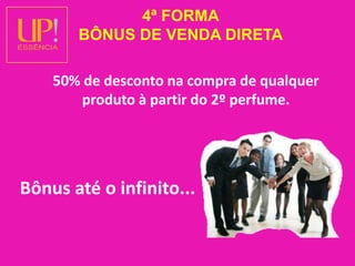4ª FORMABÔNUS DE VENDA DIRETA50% de desconto na compra de qualquer produto à partir do 2º perfume. Bônus até o infinito... 