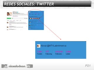 REDES SOCIALES: TWITTER 