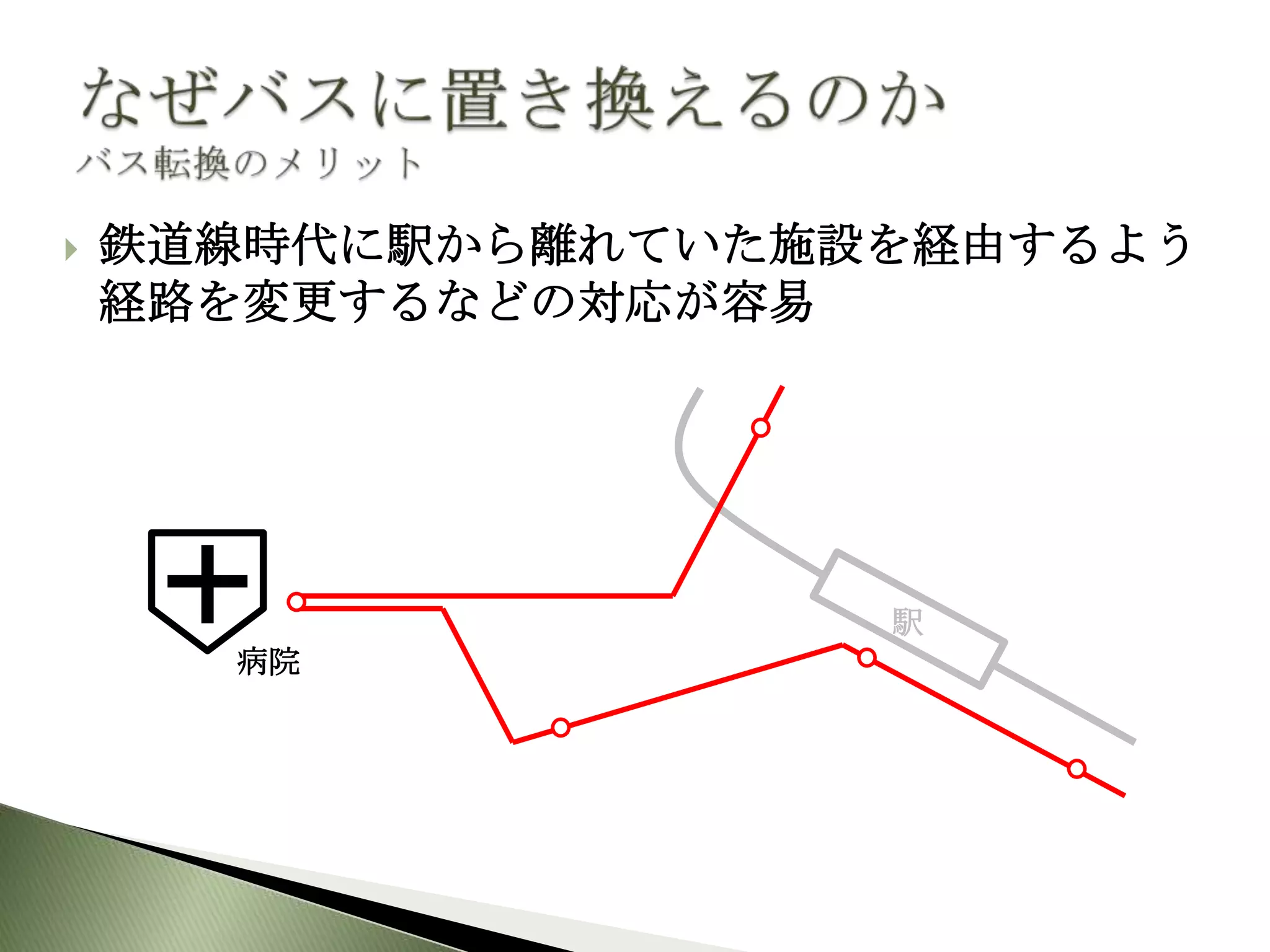    鉄道線時代に駅から離れていた施設を経由するよう
    経路を変更するなどの対応が容易




                    駅
      病院
 