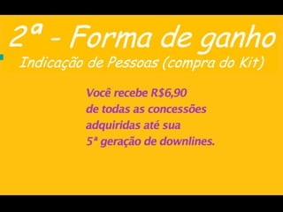 2ª - Forma de ganho
Indicação de Pessoas (compra do Kit)
 