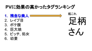 PVに効果の高かったタグランキング 
1. 残念な美人 
2. レイプ目 
3. ボテ腹 
4. 巨大娘 
5. ビッチ, 処女 
6. 幼妻 
艦これ 
足柄 
さん 
 