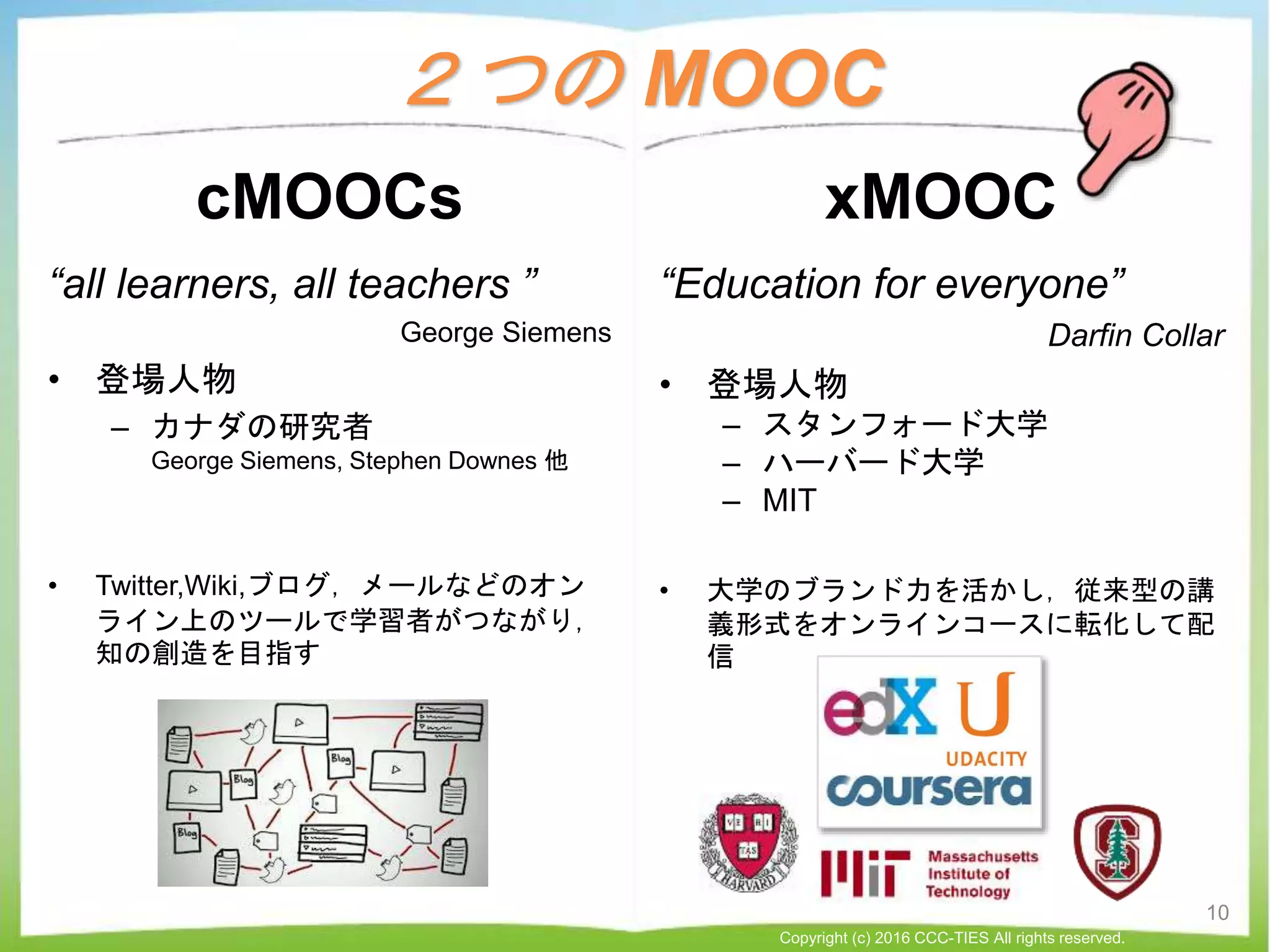 cMOOCs
“all learners, all teachers ”
George Siemens
• 登場人物
– カナダの研究者
George Siemens, Stephen Downes 他
• Twitter,Wiki,ブログ，メールなどのオン
ライン上のツールで学習者がつながり，
知の創造を目指す
xMOOC
“Education for everyone”
Darfin Collar
• 登場人物
– スタンフォード大学
– ハーバード大学
– MIT
• 大学のブランド力を活かし，従来型の講
義形式をオンラインコースに転化して配
信
２つの MOOC
10
Copyright (c) 2016 CCC-TIES All rights reserved.
 