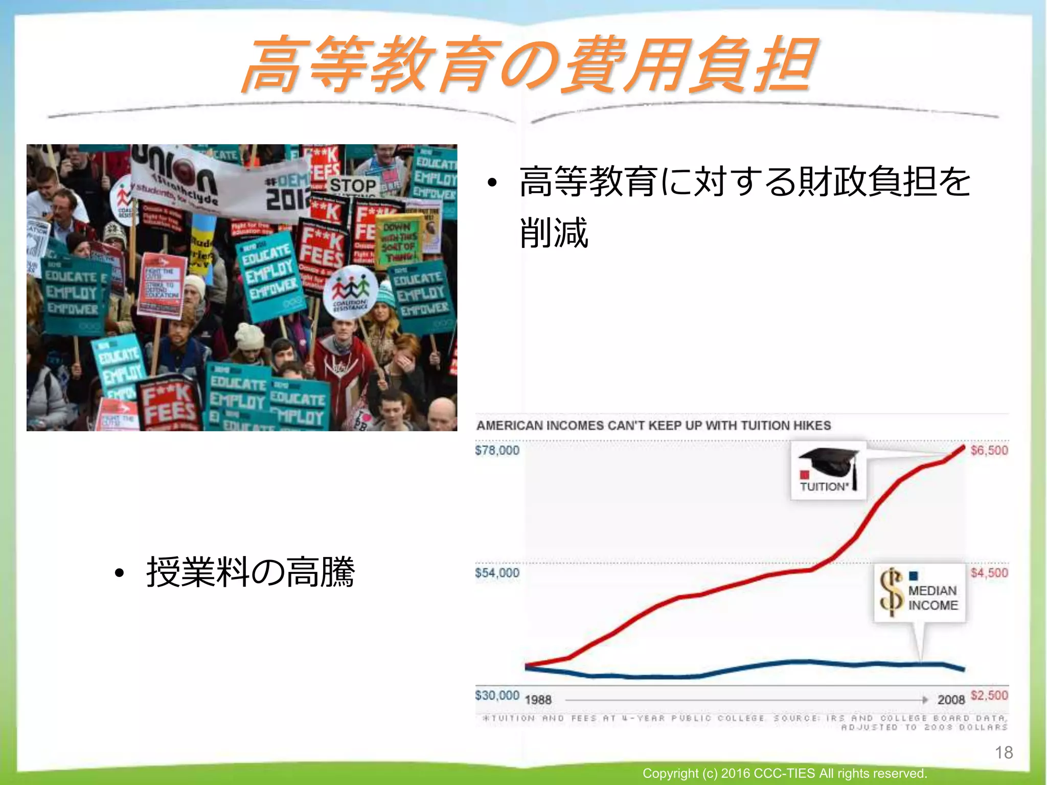 高等教育の費用負担
• 高等教育に対する財政負担を
削減
• 授業料の高騰
18
Copyright (c) 2016 CCC-TIES All rights reserved.
 