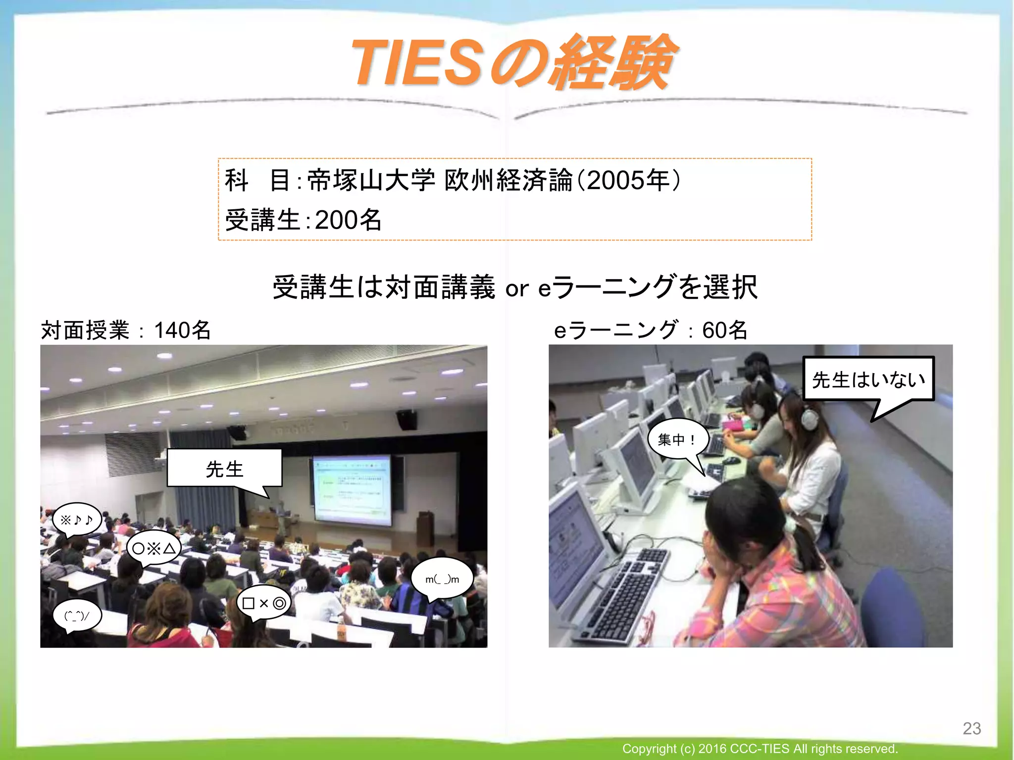 TIESの経験
対面授業：140名 eラーニング：60名
科 目：帝塚山大学 欧州経済論（2005年）
受講生：200名
先生
〇※△
□×◎
m(_ _)m
(^_^)/
※♪♪
集中！
受講生は対面講義 or eラーニングを選択
先生はいない
23
Copyright (c) 2016 CCC-TIES All rights reserved.
 