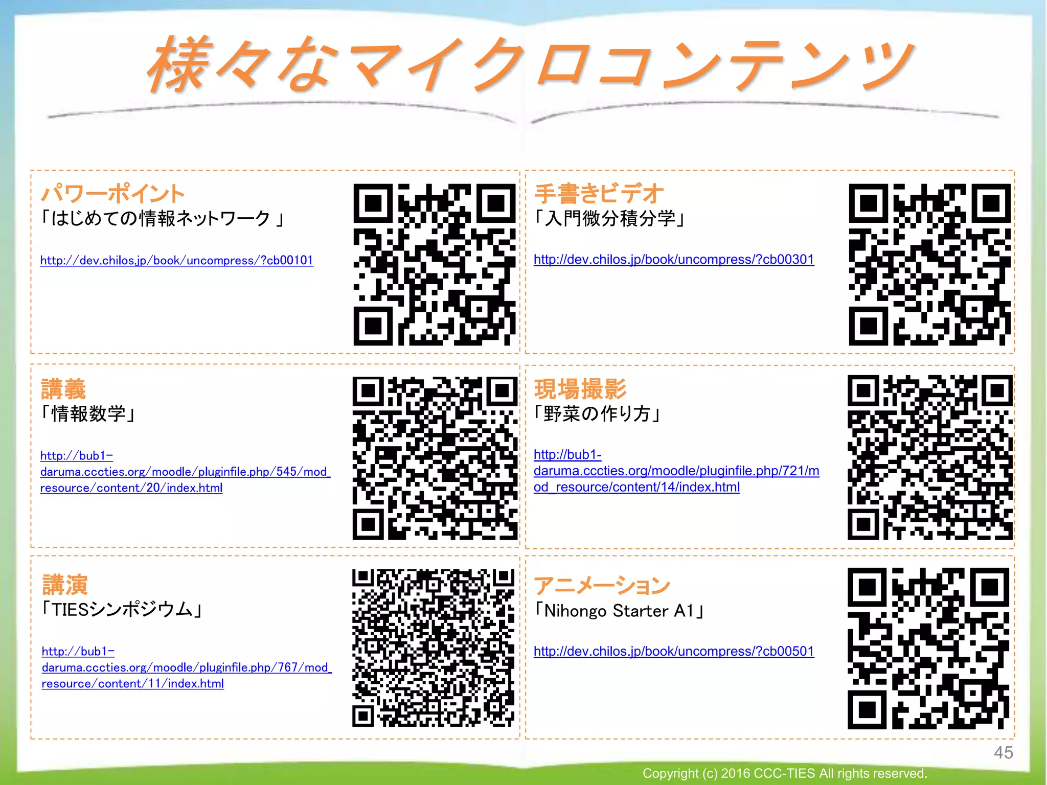 様々なマイクロコンテンツ
パワーポイント
「はじめての情報ネットワーク 」
http://dev.chilos.jp/book/uncompress/?cb00101
講義
「情報数学」
http://bub1-
daruma.cccties.org/moodle/pluginfile.php/545/mod_
resource/content/20/index.html
手書きビデオ
「入門微分積分学」
http://dev.chilos.jp/book/uncompress/?cb00301
アニメーション
「Nihongo Starter A1」
http://dev.chilos.jp/book/uncompress/?cb00501
現場撮影
「野菜の作り方」
http://bub1-
daruma.cccties.org/moodle/pluginfile.php/721/m
od_resource/content/14/index.html
講演
「TIESシンポジウム」
http://bub1-
daruma.cccties.org/moodle/pluginfile.php/767/mod_
resource/content/11/index.html
45
Copyright (c) 2016 CCC-TIES All rights reserved.
 
