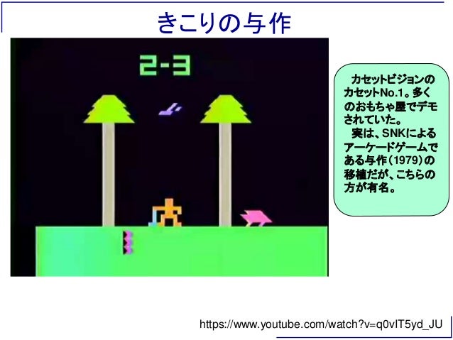 日本ゲーム産業史 関西大学講演 Up用