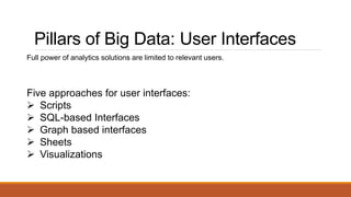 Pillars of Big Data: User Interfaces
Full power of analytics solutions are limited to relevant users.
Five approaches for user interfaces:
 Scripts
 SQL-based Interfaces
 Graph based interfaces
 Sheets
 Visualizations
 