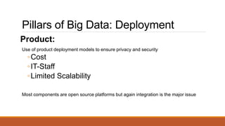 Pillars of Big Data: Deployment
Product:
Use of product deployment models to ensure privacy and security
◦Cost
◦IT-Staff
◦Limited Scalability
Most components are open source platforms but again integration is the major issue
 