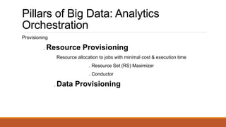 Pillars of Big Data: Analytics
Orchestration
Provisioning
. Resource Provisioning
Resource allocation to jobs with minimal cost & execution time
. Resource Set (RS) Maximizer
. Conductor
. Data Provisioning
 