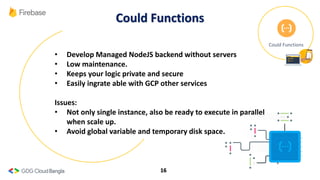Up and Running with firebase | PDF