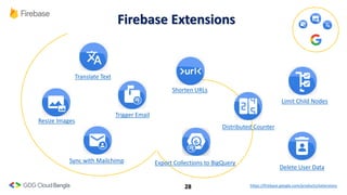 Firebase Distributed Systems Up and Running with firebase | PDF