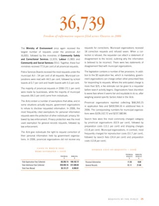 36,739
                              Freedom of information requests filed across Ontario in 2006



The Ministry of Environment once again received the                        requests for corrections. Municipal organizations received
largest number of requests under the provincial Act                        18 correction requests and refused seven. When a cor-
(6,005), followed by the ministries of Community Safety                    rection is refused, the requester can attach a statement of
and Correctional Services (3,323), Labour (1,083) and                      disagreement to the record, outlining why the information
Community and Social Services (551). Together, these four                  is believed to be incorrect. There were two statements of
ministries received 77.9 per cent of all provincial requests.              disagreement ﬁled with municipal organizations.

Police Services Boards received the most requests under the                The legislation contains a number of fee provisions. In addi-
municipal Act – 54 per cent of all requests. Municipal cor-                tion to the $5 application fee, which is mandatory, govern-
porations were next with 44.5 per cent, followed by school                 ment organizations can charge certain other prescribed fees
boards at 0.7 per cent and health boards with 0.3 per cent.                for responding to requests. Where the anticipated charge is
                                                                           more than $25, a fee estimate can be given to a requester
The majority of provincial requests in 2006 (72.1 per cent)
                                                                           before search activity begins. Organizations have discretion
were made by businesses, while the majority of municipal
                                                                           to waive fees where it seems fair and equitable to do so, after
requests (66.5 per cent) came from individuals.
                                                                           weighing several speciﬁc factors listed in the Acts.
The Acts contain a number of exemptions that allow, and in
                                                                           Provincial organizations reported collecting $68,265.15
some situations actually require, government organizations
                                                                           in application fees and $459,594.16 in additional fees in
to refuse to disclose requested information. In 2006, the
                                                                           2006. The corresponding numbers for municipal organiza-
most frequently cited exemptions for personal information
                                                                           tions were $109,102.72 and $237,580.84.
requests were the protection of other individuals’ privacy, fol-
lowed by law enforcement. Privacy protection was the most                  Search fees were the most commonly charged category
used exemption for general records requests, followed by                   by provincial organizations (63.9 per cent), followed by
law enforcement.                                                           preparation costs (13.1 per cent) and shipping charges
                                                                           (11.8 per cent). Municipal organizations, in contrast, most
The Acts give individuals the right to request correction of
                                                                           frequently charged for reproduction costs (51.7 per cent),
their personal information held by government organiza-
                                                                           followed by search fees (24.4 per cent) and preparation
tions. In 2006, provincial organizations did not receive any
                                                                           costs (12.8 per cent).


                      cases in which fees
                                                                                    av e r a g e c o s t o f r e q u e s t s – 2 0 0 6
                     w e r e e s t i m at e d – 2 0 0 6
                                                                                                                          PROVINCIAL   MUNICIPAL
                                                 PROVINCIAL    MUNICIPAL                                                   REQUESTS    REQUESTS
                                                     $            $                                                           $           $

 Total Application Fees Collected                68,265.15    109,102.72    Personal Information                            11.55         8.64
 Total Additional Fees Collected                459,594.16    237,580.84    General Records                                 51.11        21.04
 Total Fees Waived                               30,131.27      8,560.81




                                                                                                      requests by the p ublic 25
 