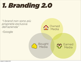 Sottotitolo
Owned
Media
Bought
Media
Earned
Media
“I brand non sono più
proprietà esclusiva
dell’azienda”
-Google
1. Brand...