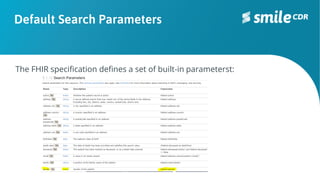 Default Search Parameters
The FHIR specification defines a set of built-in parameterst:
 