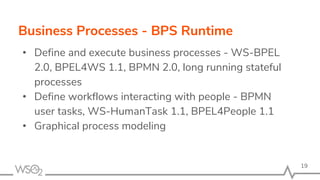 Business Processes - BPS Runtime
• Define and execute business processes - WS-BPEL
2.0, BPEL4WS 1.1, BPMN 2.0, long running stateful
processes
• Define workflows interacting with people - BPMN
user tasks, WS-HumanTask 1.1, BPEL4People 1.1
• Graphical process modeling
19
 