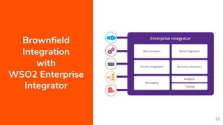 Brownfield
Integration
with
WSO2 Enterprise
Integrator
22
 