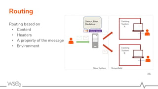 Routing
New System Brownfield
Existing
System
A
Existing
System
B
Routing based on
• Content
• Headers
• A property of the message
• Environment
Switch, Filter
Mediators
26
 