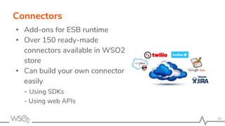 Connectors
• Add-ons for ESB runtime
• Over 150 ready-made
connectors available in WSO2
store
• Can build your own connector
easily
- Using SDKs
- Using web APIs
32
 