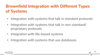 Brownfield Integration with Different Types
of Systems
• Integration with systems that talk in standard protocols
• Integration with systems that talk in non-standard/
proprietary protocols
• Integration with file-based systems
• Integration with systems that use databases
34
 