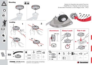 Sistemi di infograﬁca dei prodotti Tecomec
                                                                                                                                                            TECOMEC S.r.l. Member of the Yama Group
                                                                                                                                                  Strada della Mirandola, 11 | 42124 Reggio Emilia - ITALY




Via S. Rocco, 4 | 42100 | Reggio Emilia | Italy | tel.: +39 0522 706933 | fax: +39 0522 433837 | info@up-comunicazione.com | www.up-comunicazione.com
 