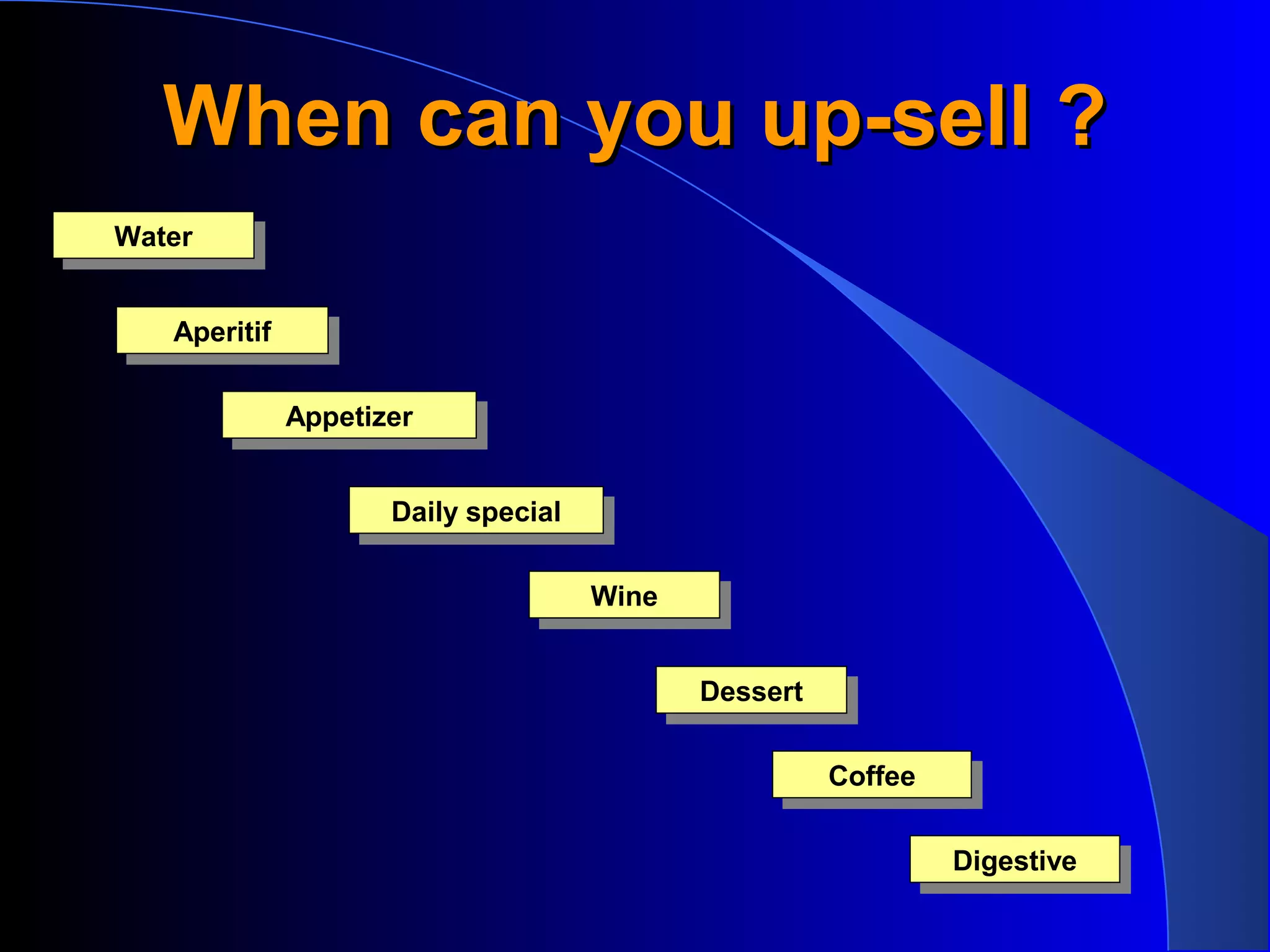 When can you up-sell ?When can you up-sell ?
WaterWater
AperitifAperitif
AppetizerAppetizer
Daily specialDaily special
WineWine
DessertDessert
CoffeeCoffee
DigestiveDigestive
 