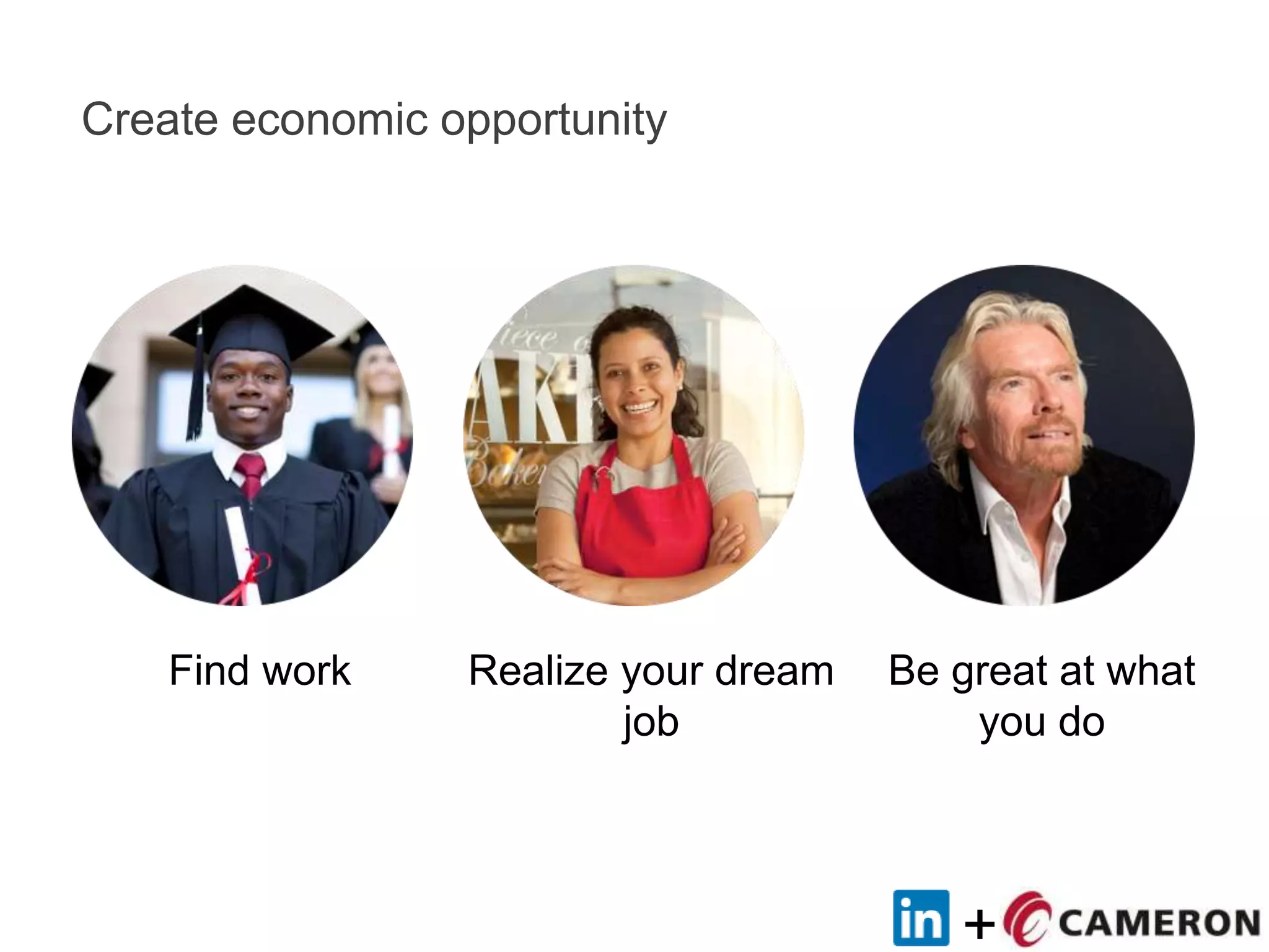 +
Create economic opportunity
Realize your dream
job
Find work Be great at what
you do
 