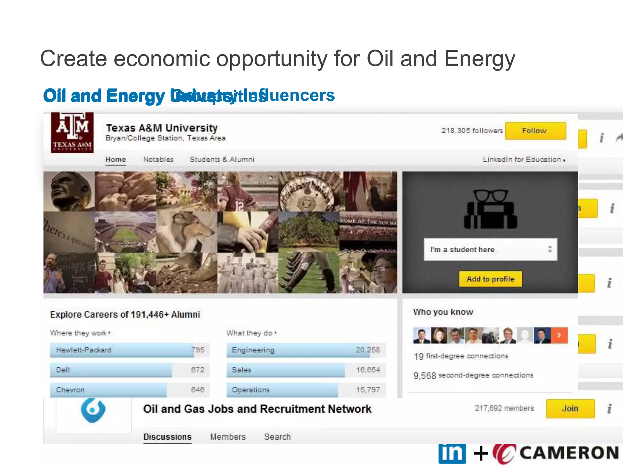 +
Create economic opportunity for Oil and Energy
Oil and Energy Industry InfluencersOil and Energy GroupsOil and Energy Universities
 