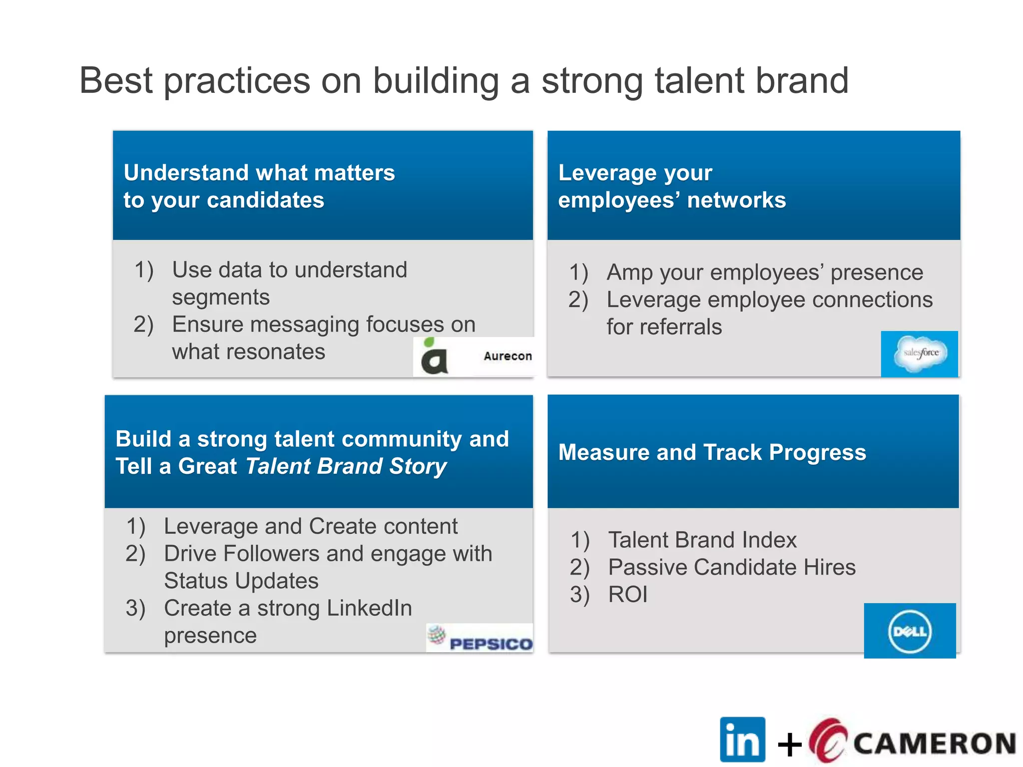 +
Best practices on building a strong talent brand
1) Use data to understand
segments
2) Ensure messaging focuses on
what resonates
Understand what matters
to your candidates
1) Amp your employees‟ presence
2) Leverage employee connections
for referrals
Leverage your
employees’ networks
1) Leverage and Create content
2) Drive Followers and engage with
Status Updates
3) Create a strong LinkedIn
presence
Build a strong talent community and
Tell a Great Talent Brand Story
1) Talent Brand Index
2) Passive Candidate Hires
3) ROI
Measure and Track Progress
 