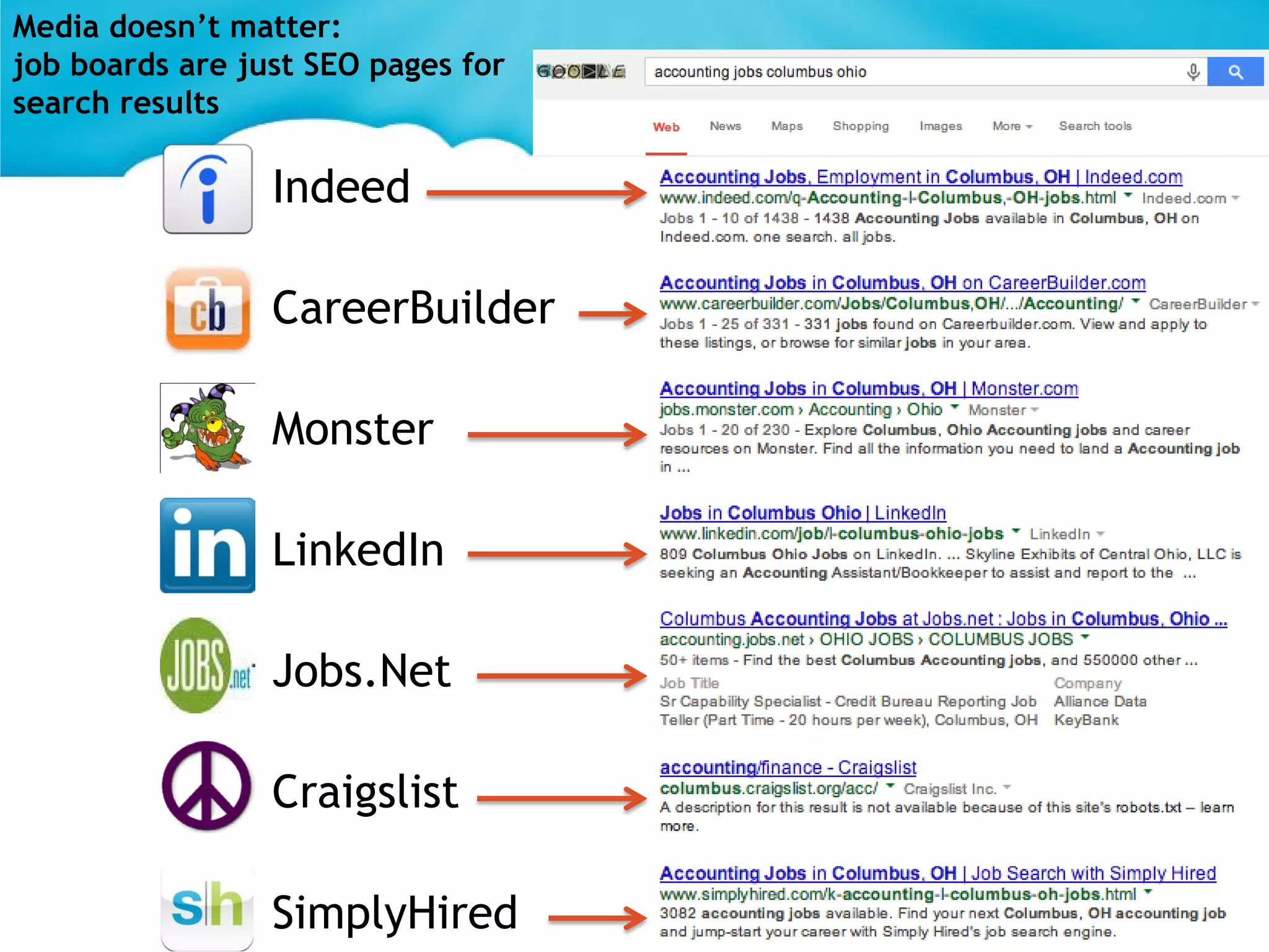 UPSTART-Live-Spring-Summit-The-New-New-Thing-37-2048.jpg
