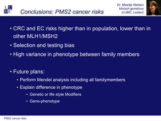 Dr. Maartje Nielsen
                                                              klinisch geneticus
            Conclusions: PMS2 cancer risks                       (LUMC, Leiden)




    • CRC and EC risks higher than in population, lower than in
      other MLH1/MSH2
    • Selection and testing bias                    Without
                                                    biallelic fam
    • High variance in phenotype between family members


    • Future plans:
         • Perform Mendel analysis including all familymembers
         • Explain difference in phenotype
                • Genetic or life style Modifiers
                • Geno-phenotype



PMS2 cancer risks                              14
 