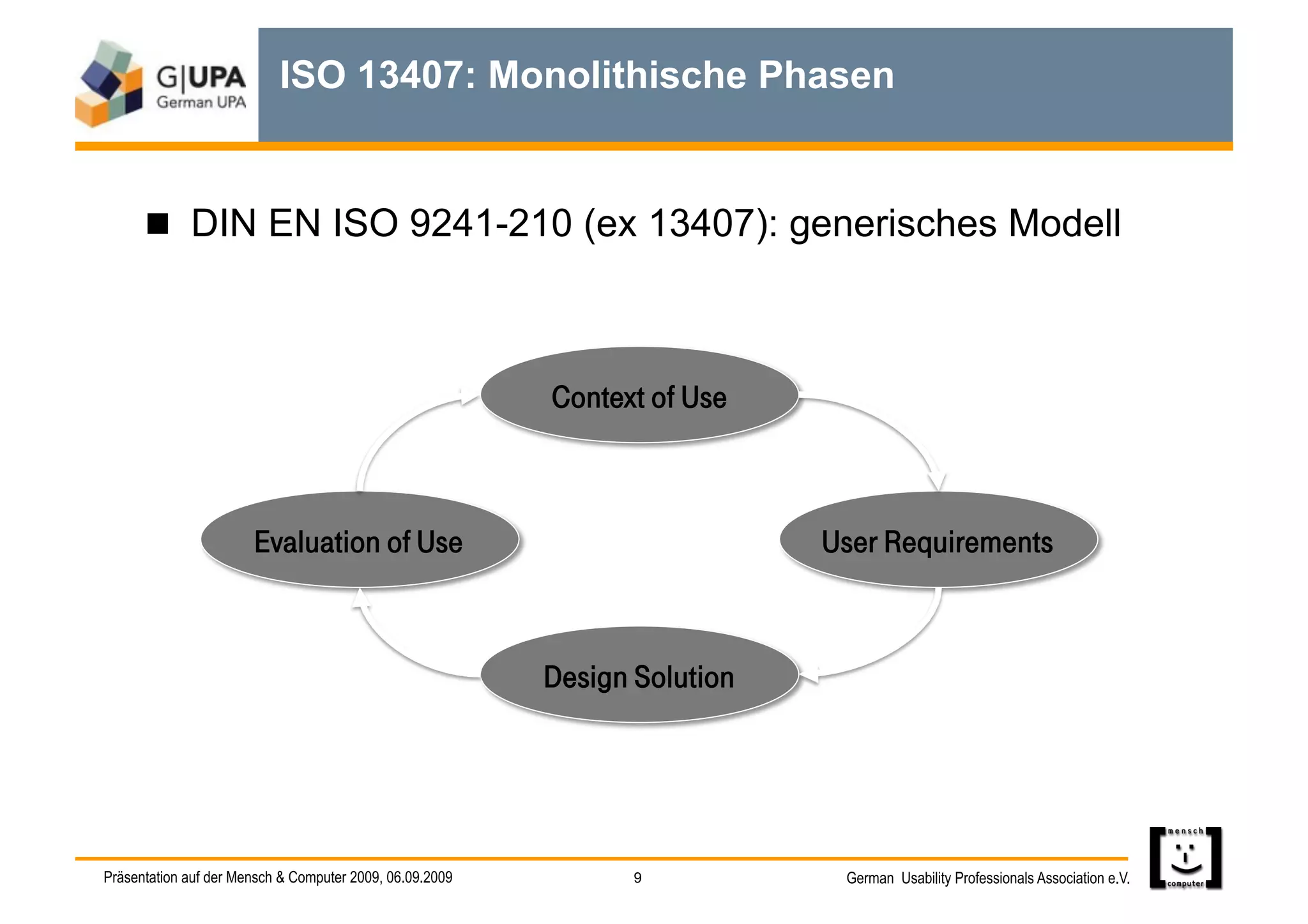 ISO 13407: Monolithische Phasen


        DIN EN ISO 9241-210 (ex 13407): generisches Modell



                                                          Context of Use



                       Evaluation of Use                                    User Requirements



                                                          Design Solution




Präsentation auf der Mensch & Computer 2009, 06.09.2009          9           German Usability Professionals Association e.V.
 