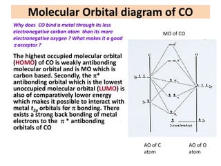 Molecular Orbital diagram of CO
The highest occupied molecular orbital
(HOMO) of CO is weakly antibonding
molecular orbital and is MO which is
carbon based. Secondly, the *
antibonding orbital which is the lowest
unoccupied molecular orbital (LUMO) is
also of comparatively lower energy
which makes it possible to interact with
metal t2g orbitals for  bonding. There
exists a strong back bonding of metal
electrons to the  * antibonding
orbitals of CO
Why does CO bind a metal through its less
electronegative carbon atom than its more
electronegative oxygen ? What makes it a good
 acceptor ?
AO of C
atom
AO of O
atom
MO of CO
 