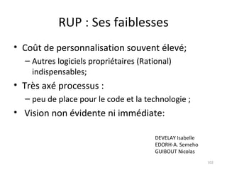 RUP : Ses faiblesses Coût de personnalisation souvent élevé; Autres logiciels propriétaires (Rational) indispensables; Très axé processus : peu de place pour le code et la technologie ; Vision non évidente ni immédiate: DEVELAY Isabelle EDORH-A. Semeho GUIBOUT Nicolas 
