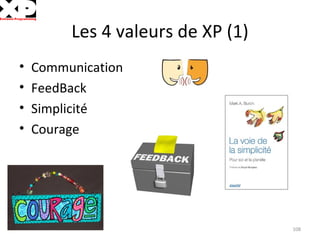 Les 4 valeurs de XP (1) Communication FeedBack Simplicité Courage 
