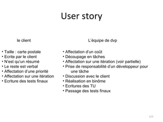 User story Taille : carte postale Ecrite par le client N’est qu’un résumé Le reste est verbal Affectation d’une priorité Affectation sur une itération Ecriture des tests finaux le client L’équipe de dvp Affectation d’un coût Découpage en tâches Affectation sur une itération (voir partielle) Prise de responsabilité d’un développeur pour  une tâche Discussion avec le client Réalisation en binôme Ecritures des TU Passage des tests finaux 