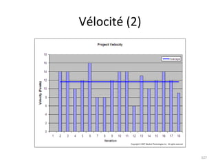 Vélocité (2) 