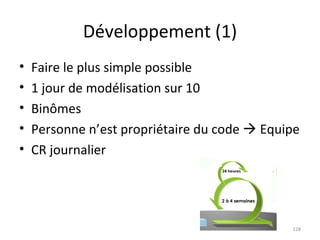 Développement (1) Faire le plus simple possible 1 jour de modélisation sur 10 Binômes Personne n’est propriétaire du code    Equipe CR journalier 