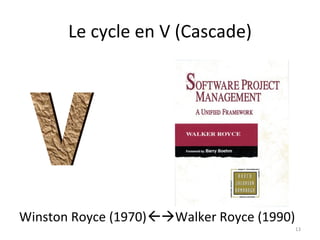 Le cycle en V (Cascade) Winston Royce (1970)  Walker Royce (1990) V 