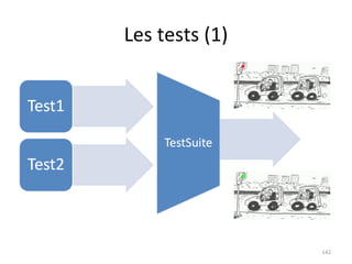 Les tests (1) 