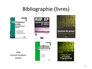 Bibliographie (livres) UML Laurent Audibert (www) 
