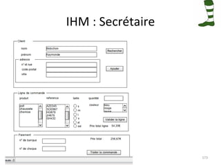 IHM : Secrétaire 