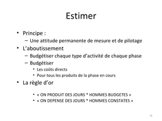 Principe : Une attitude permanente de mesure et de pilotage L’aboutissement Budgétiser chaque type d’activité de chaque phase Budgétiser Les coûts directs Pour tous les produits de la phase en cours La règle d’or « ON PRODUIT DES JOURS * HOMMES BUDGETES » « ON DEPENSE DES JOURS * HOMMES CONSTATES » Estimer 