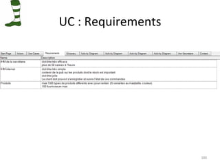 UC : Requirements 