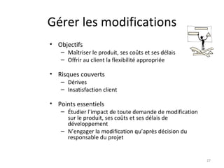 Objectifs Maîtriser le produit, ses coûts et ses délais Offrir au client la flexibilité appropriée Risques couverts Dérives Insatisfaction client Points essentiels Étudier l’impact de toute demande de modification sur le produit, ses coûts et ses délais de développement N’engager la modification qu’après décision du responsable du projet Gérer les modifications 